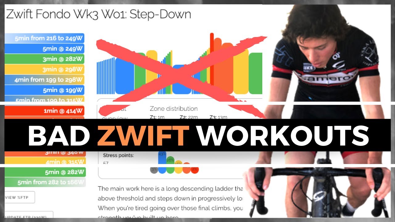 El problema con los entrenamientos Zwift y los planes de entrenamiento