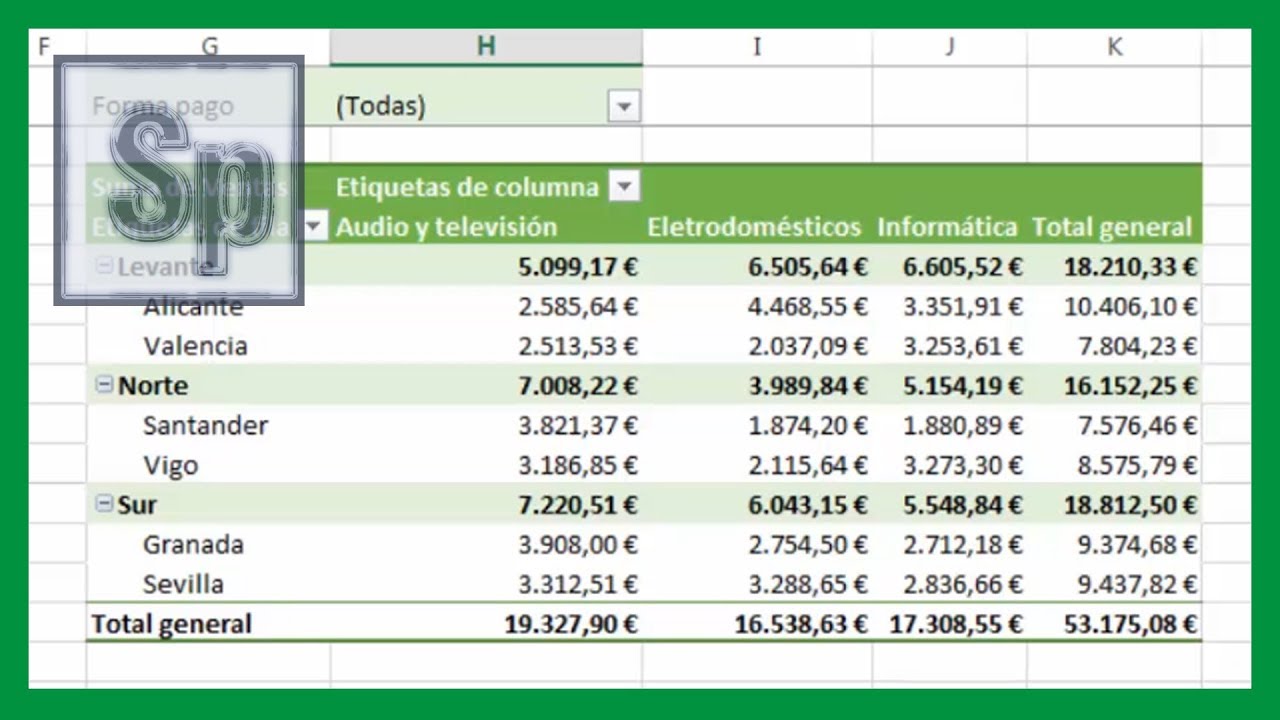 Excel - Crear tablas dinámicas en Excel. Claro y sencillo. Tutorial en español HD