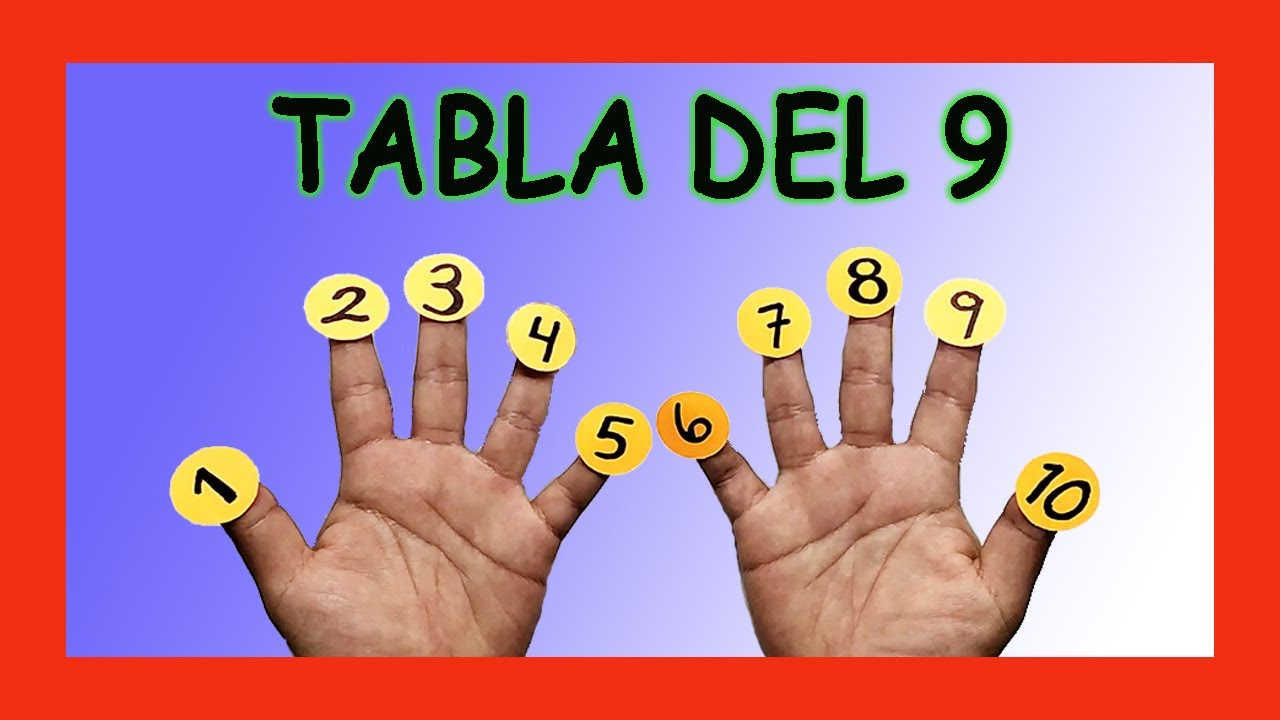 👉 Tabla de 9 con los dedos 【 2024 】 Mr Trucos