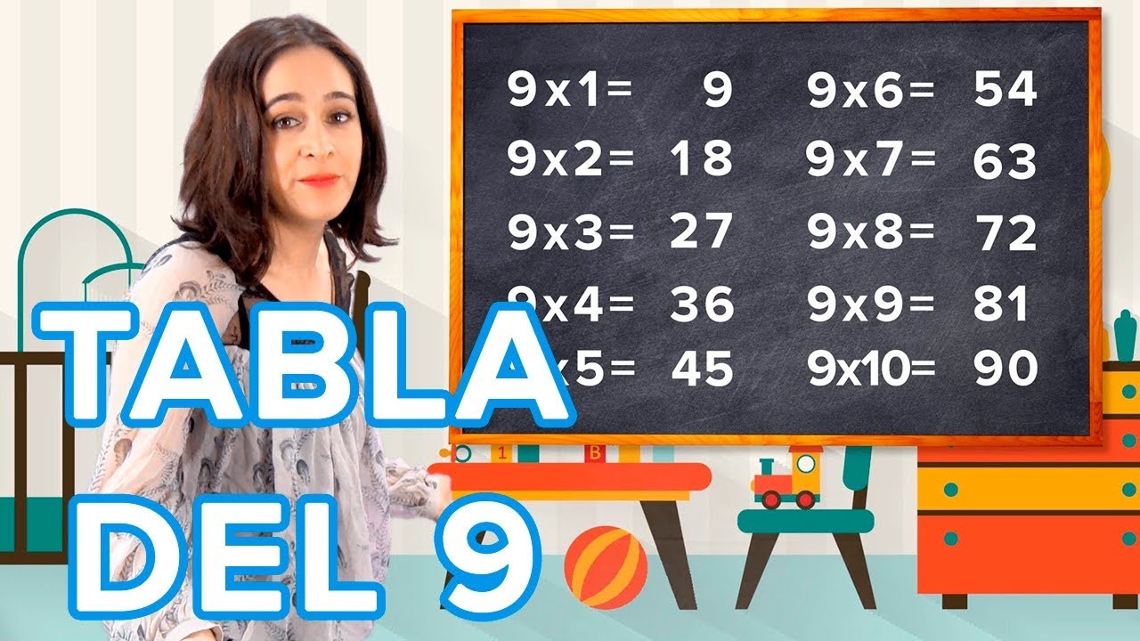 Truco para aprender la tabla de multiplicar del 9 con las manos