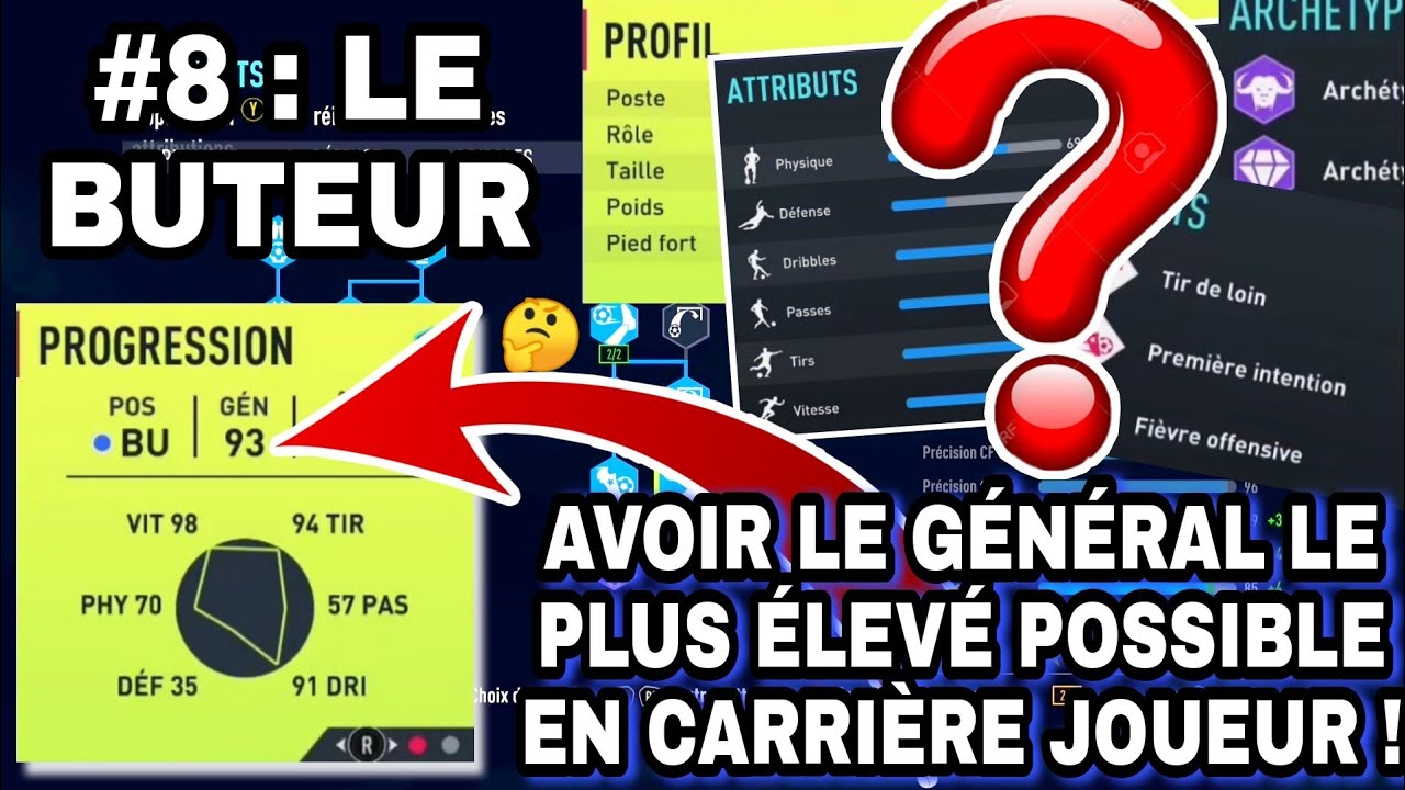 [TUTO] Comment Avoir la Meilleur Note en Carrière Joueur ? BU / AT - FIFA 22