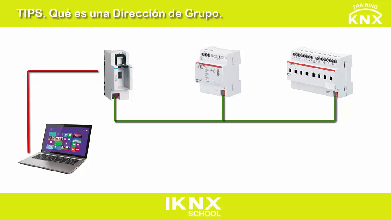 TIPS KNX Nº2. Qué son las Direcciones de Grupo