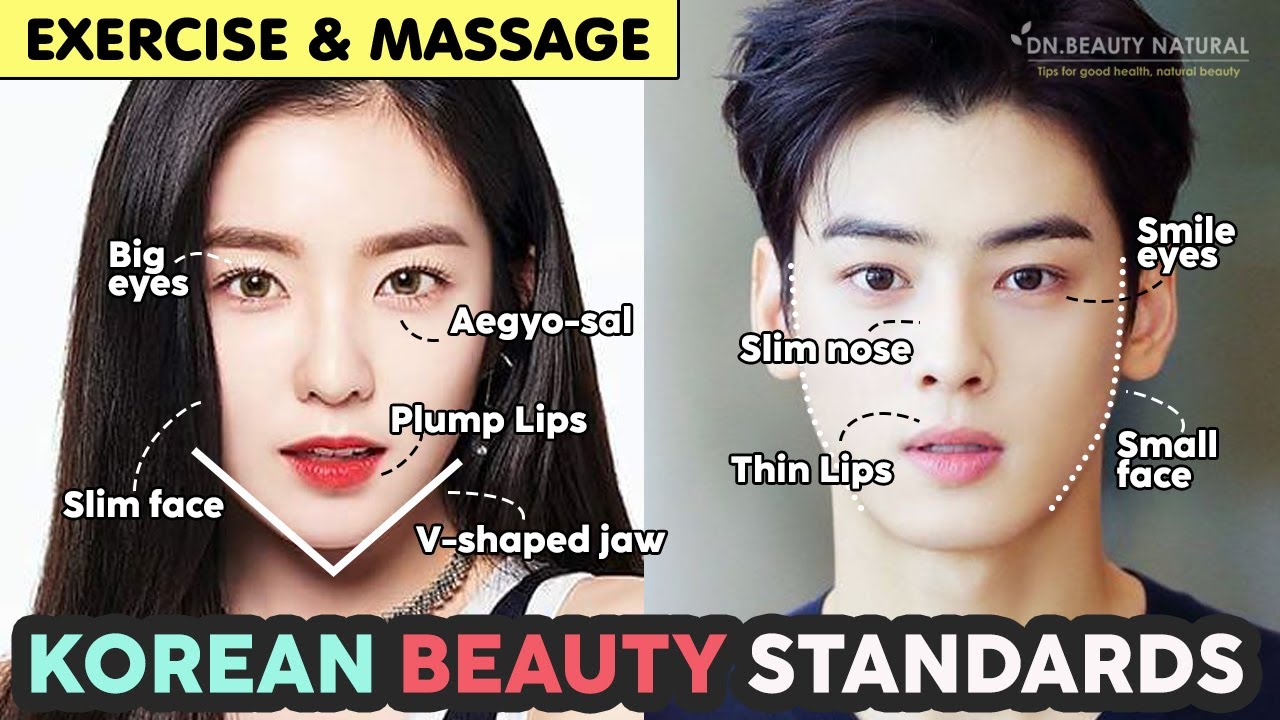 🌟 Exercice de beauté coréen | Petit visage, grands yeux, nez fin, lèvres charnues, en forme de V