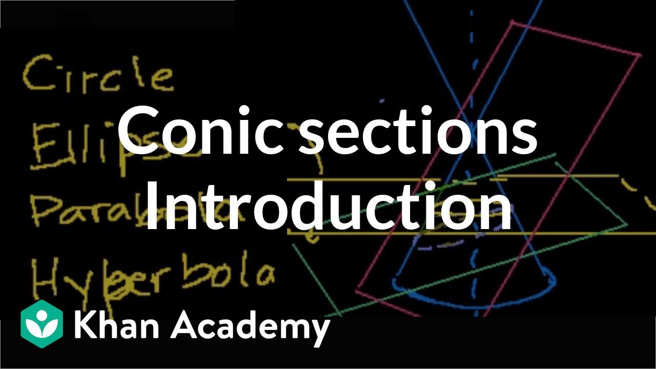 Introduction to conic sections | Conic sections | Algebra II | Khan Academy