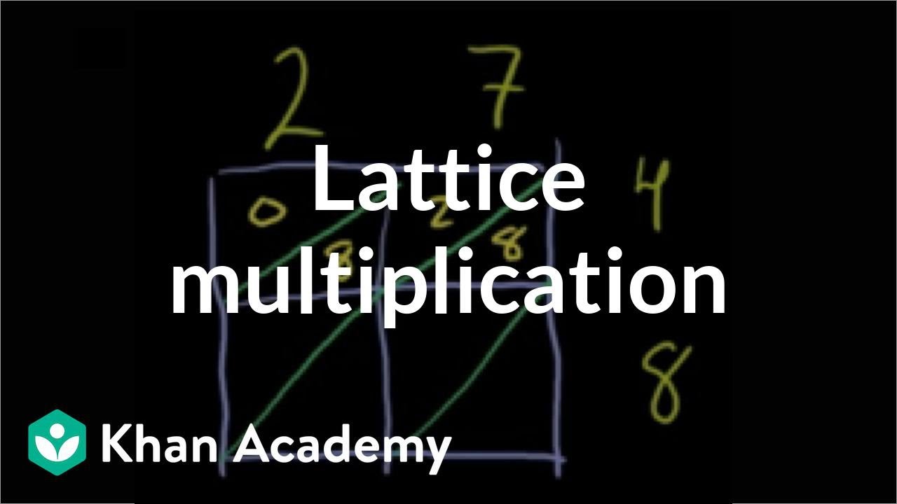 Lattice multiplication Multiplication and division Arithmetic