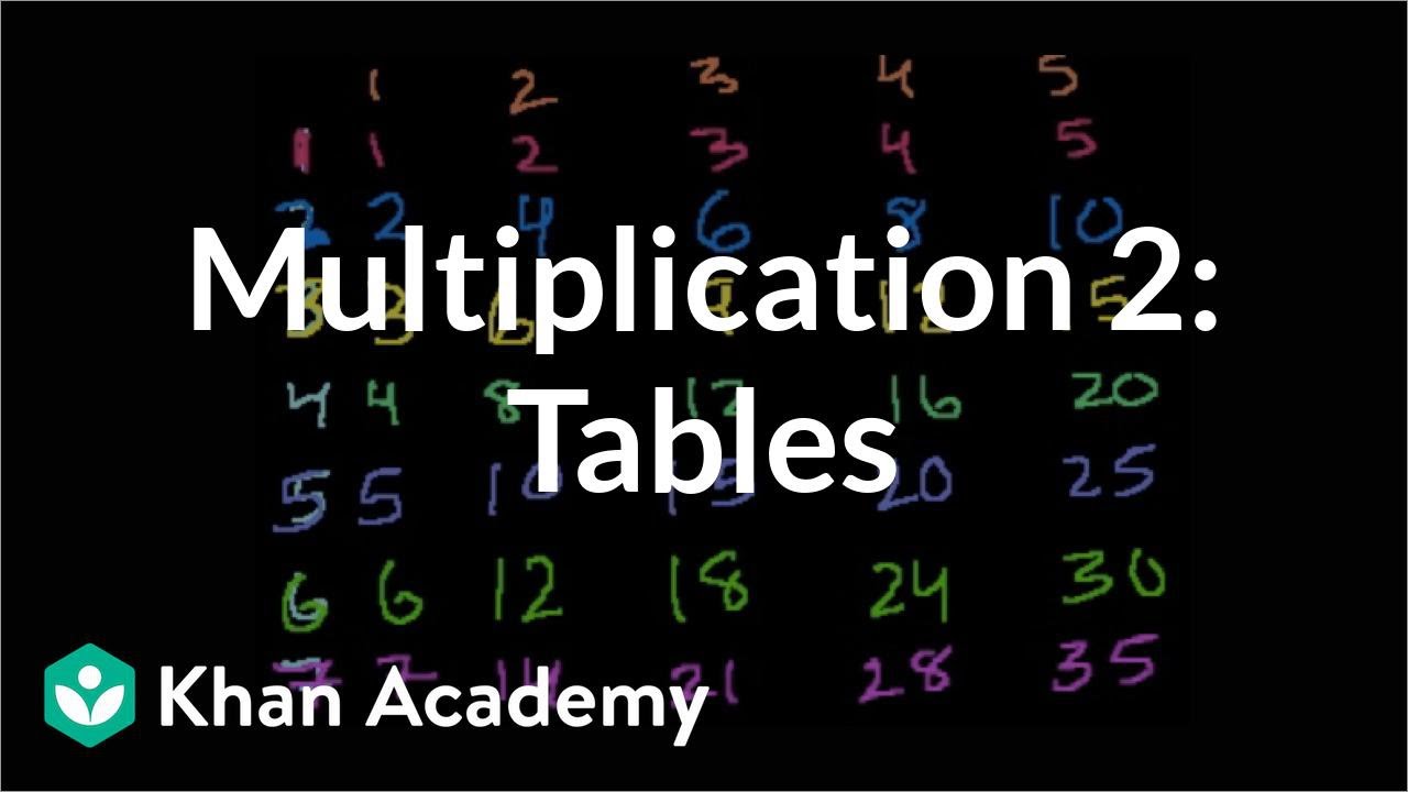 Multiplication 2: The multiplication tables | Arithmetic | Khan Academy