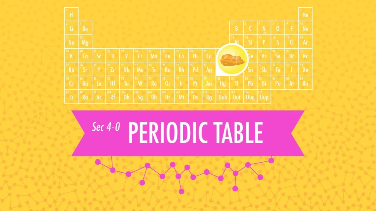 the-periodic-table-crash-course-chemistry-4-2022-mr-trucos