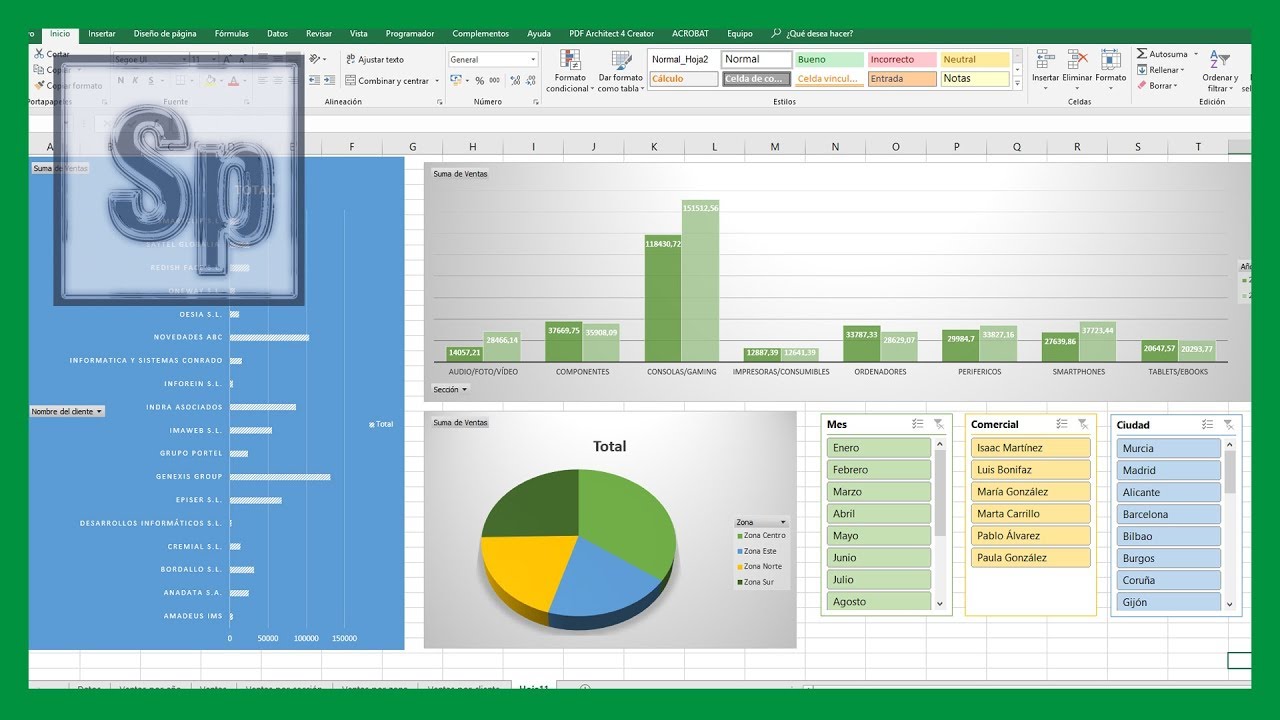 Excel - Cómo hacer gráficos dinámicos y crear un Dashboard con segmentación de datos. Español HD