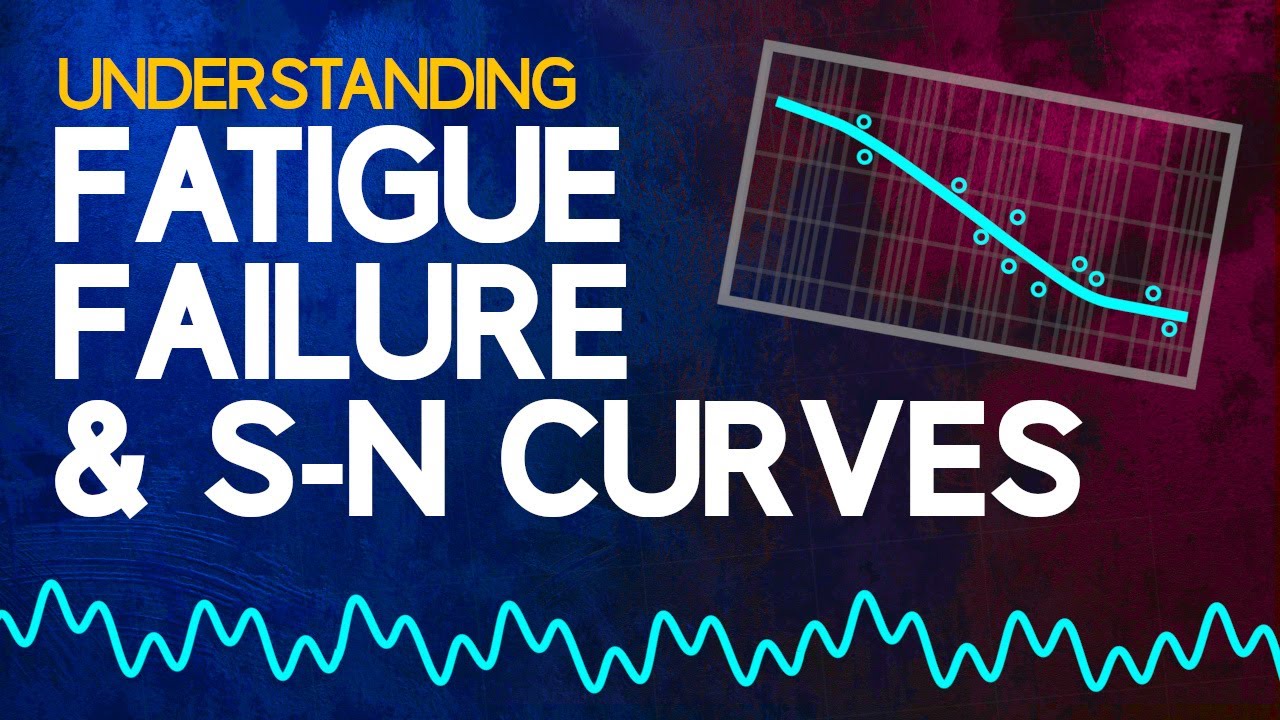 Understanding Fatigue Failure and S-N Curves
