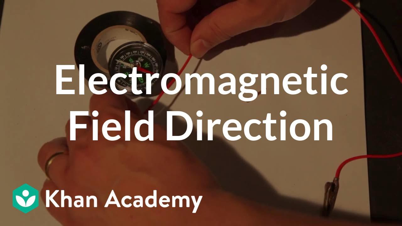 field (above vs. below) Discoveries and projects