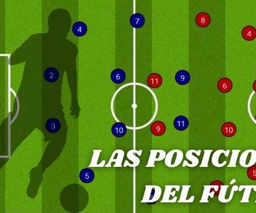 LAS POSICIONES EN EL FÚTBOL | Características, funciones y roles de los jugadores de fútbol.