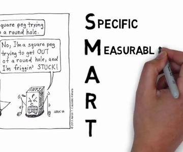 SMART Goals - Quick Overview