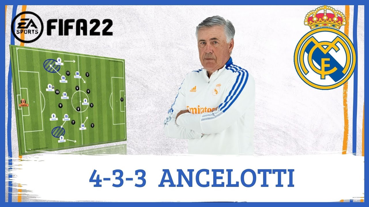 Carlo Ancelotti 4-3-3 Real Madrid FIFA 22 |Tácticas|