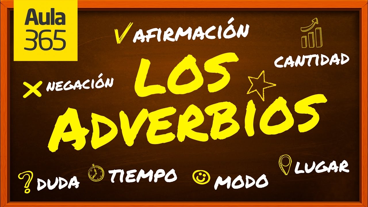 Los Adverbios | Videos Educativos Aula365