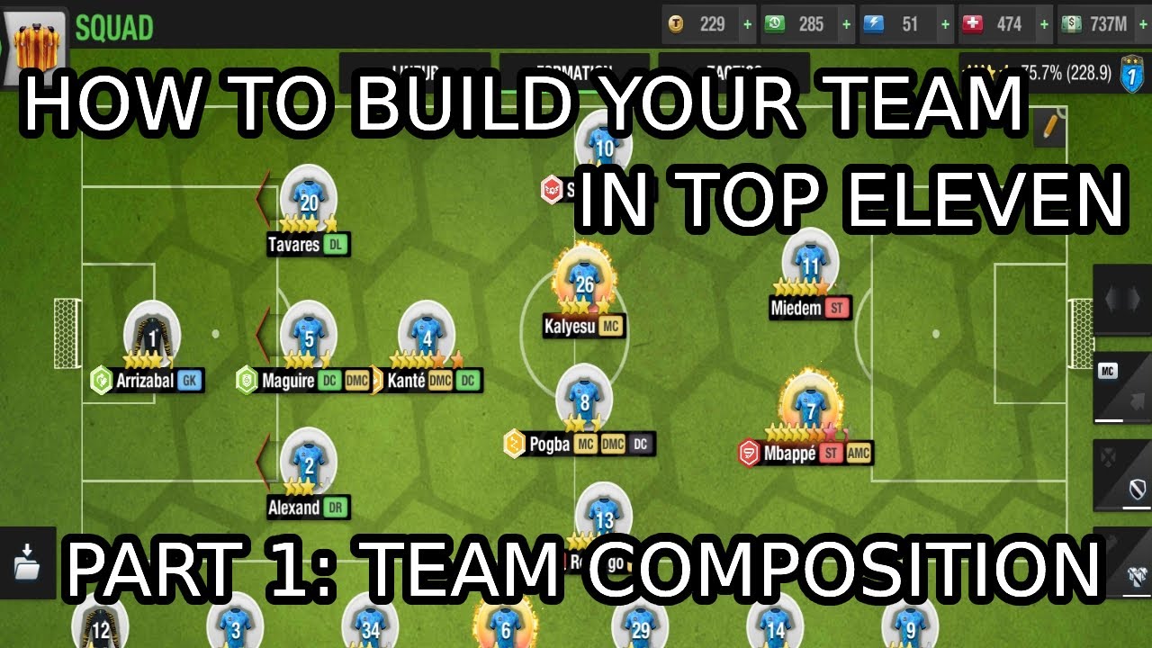Top Eleven 2022 Team Building Guide: Partie 1, Composition de l'équipe