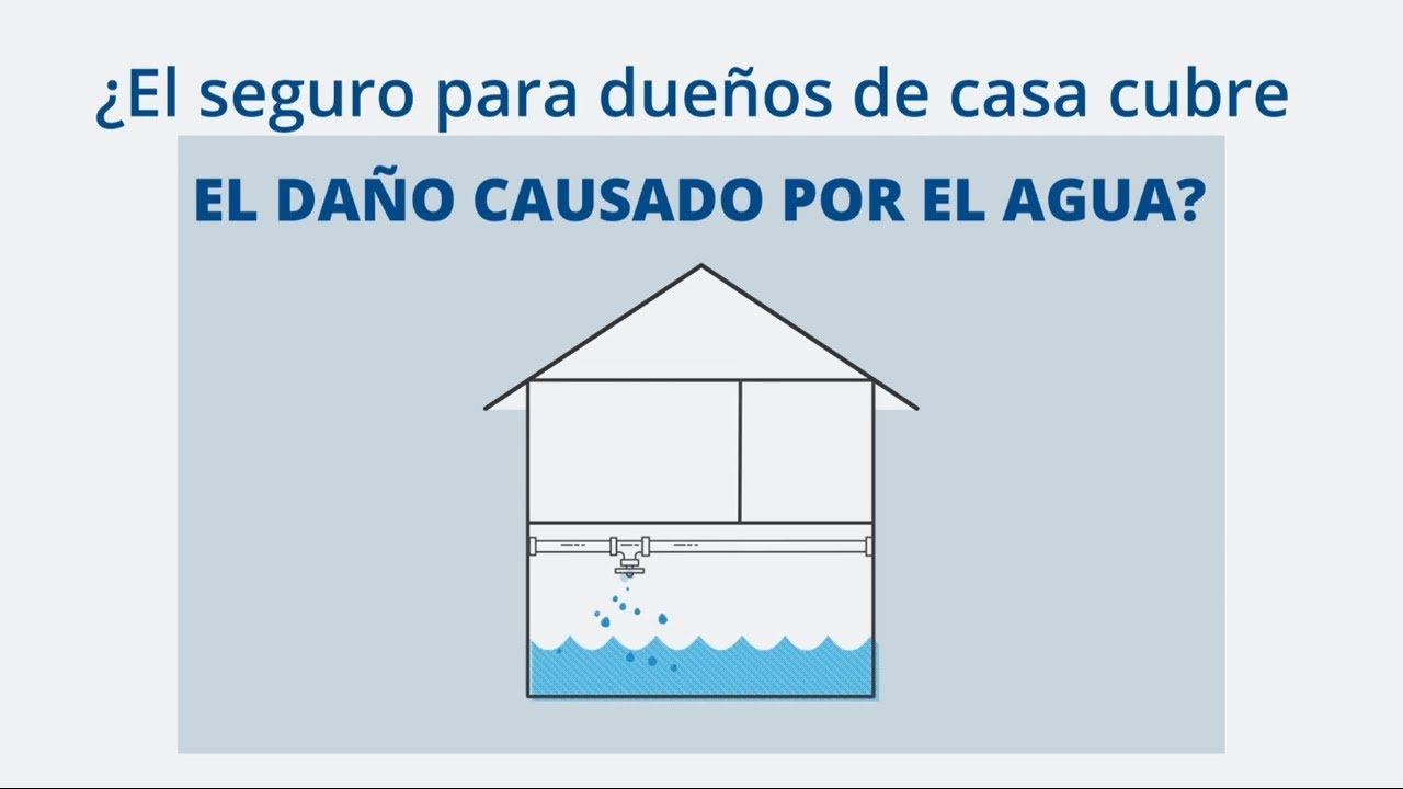 ¿El seguro para dueños de casa cubre el daño causado por el agua? | Allstate En Español