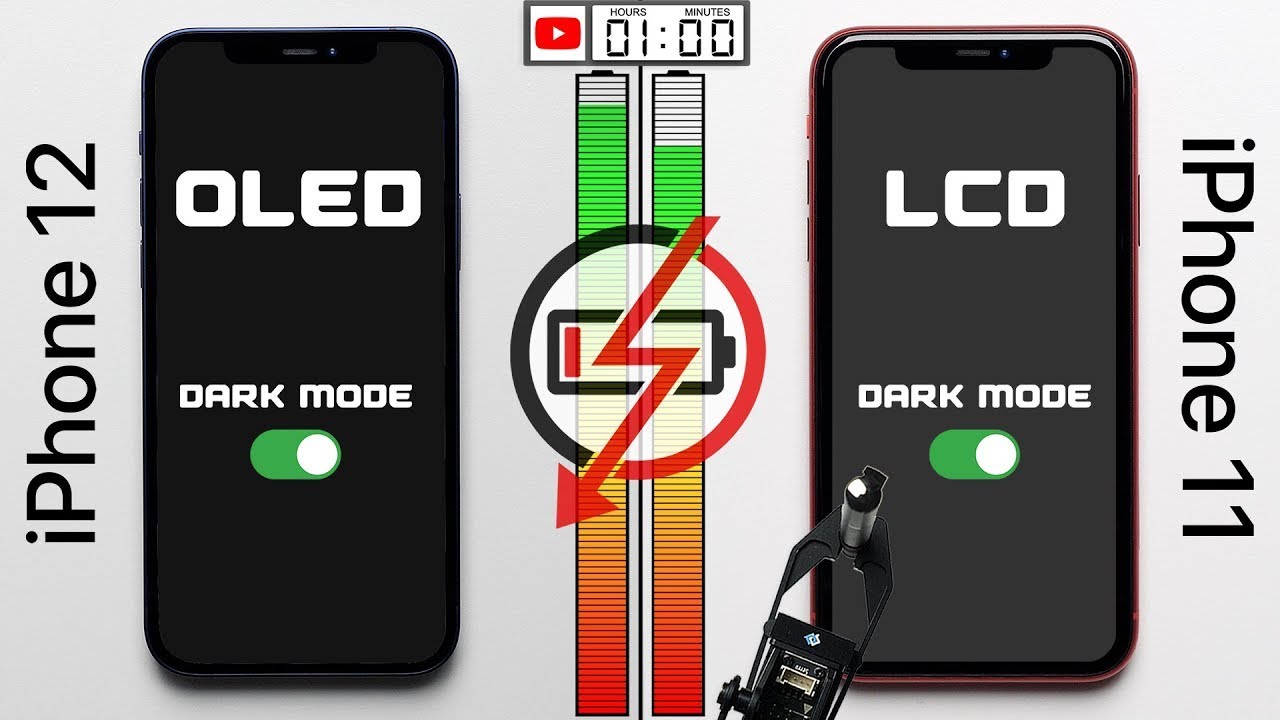 Prueba de Batería – iPhone 12 (OLED) vs iPhone 11 (LCD) en Modo Oscuro