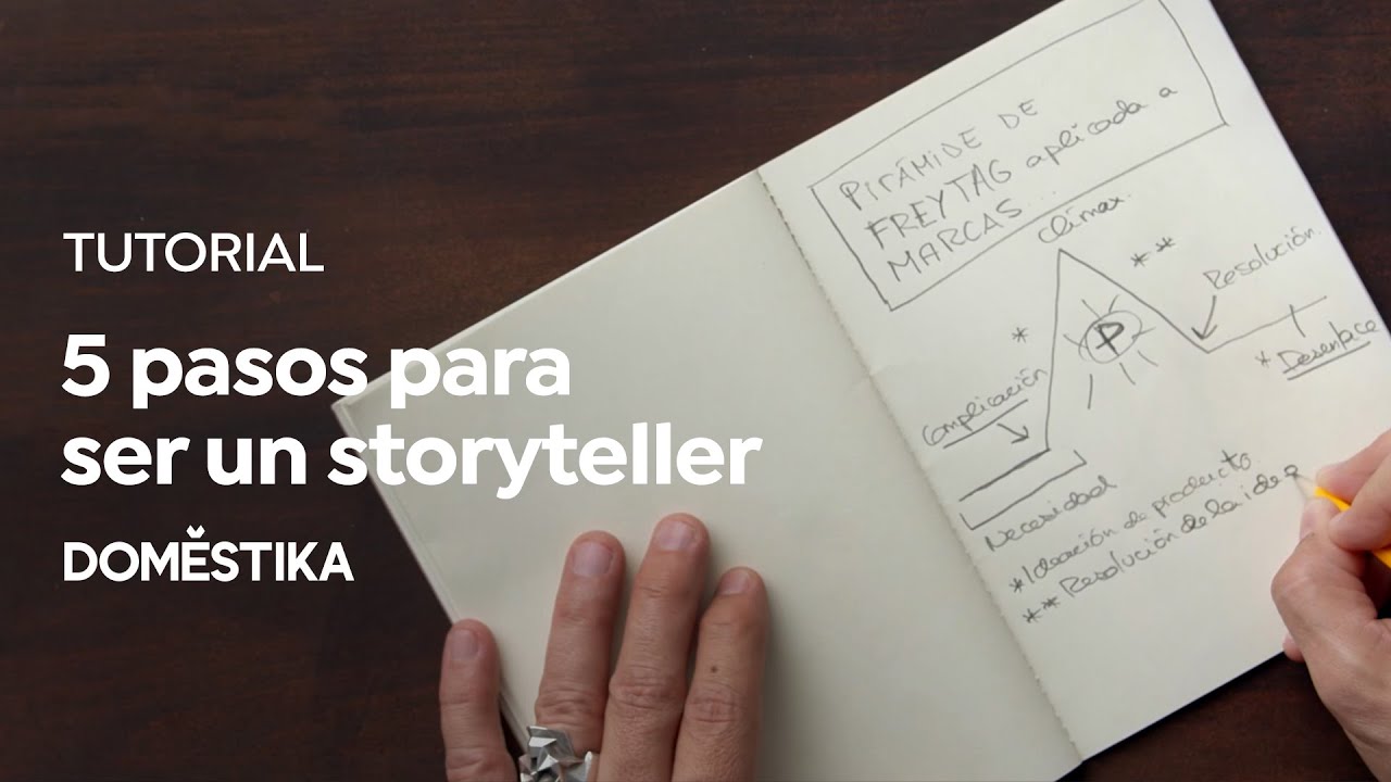 TUTORIAL NARRATIVA: 5 tips para convertirse en un mejor storyteller - Gabriel de Oro - Domestika