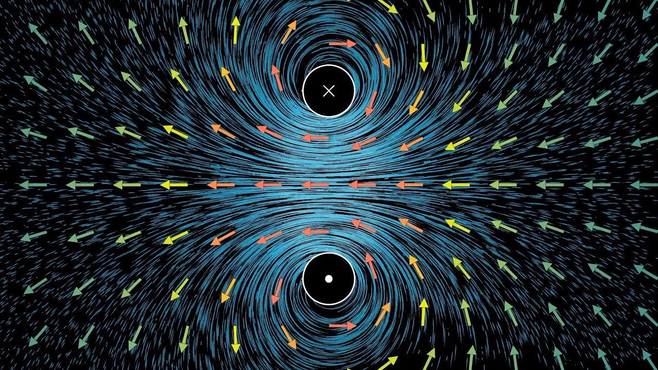 Divergencia y rotor: el lenguaje de las ecuaciones de Maxwell, flujo de fluidos, y más